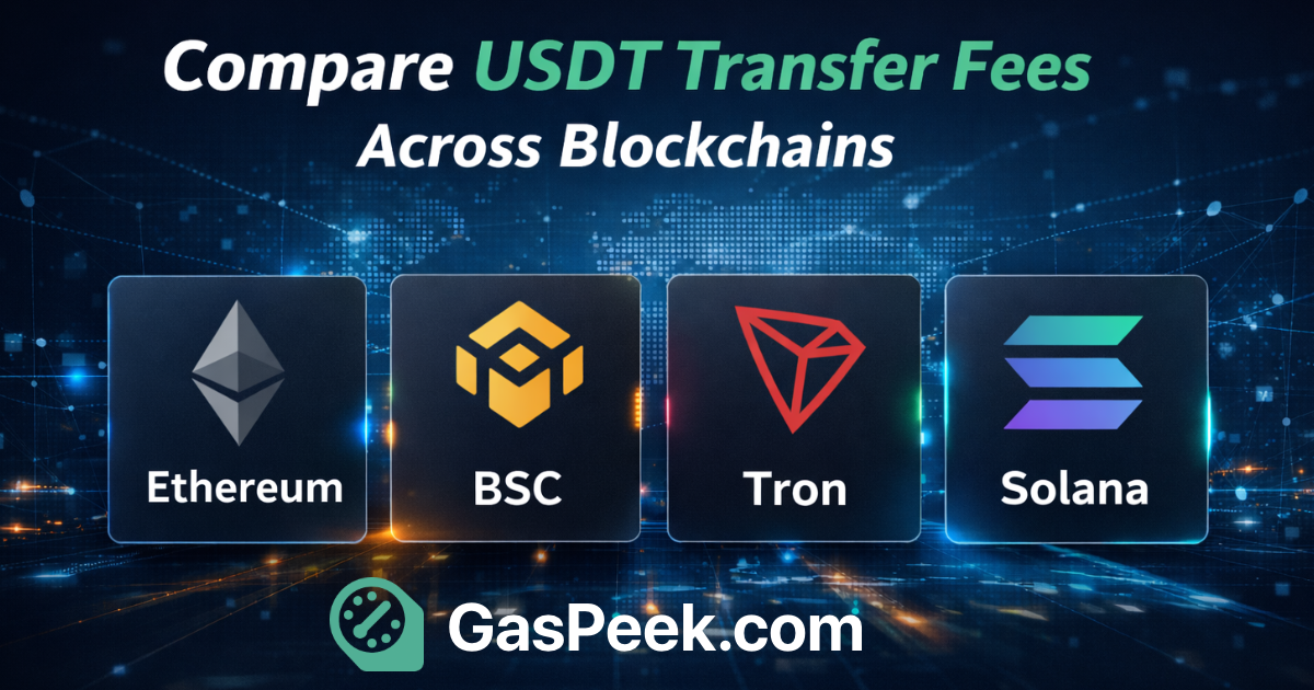 gaspeek.com